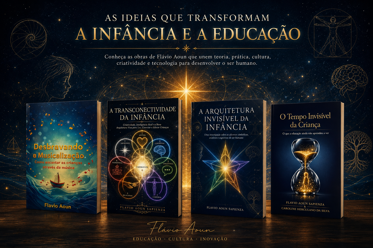 As quatro obras de Flávio Aoun — Desbravando a Musicalização, A Transconectividade da Infância, A Arquitetura Invisível da Infância e O Tempo Invisível da Criança